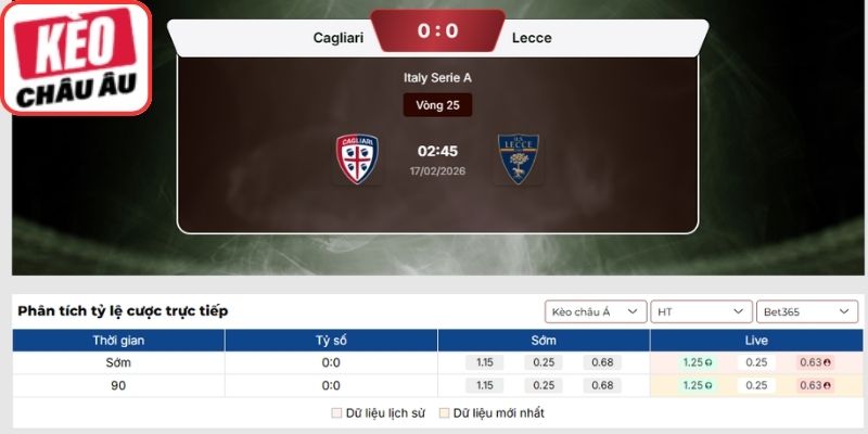 Soi kèo Cagliari vs Lecce (02:45 17-02, Serie A): Chủ nhà sáng cửa thắng sít sao 2 Soi kèo châu Âu halftime