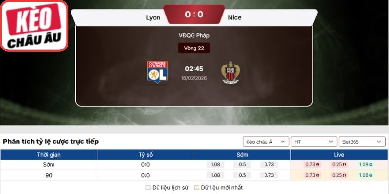 Soi kèo Lyon vs Nice (02:45 16-02| Ligue 1): Lyon nắm lợi thế sân nhà, Nice rình rập cơ hội phản đòn 2 Soi kèo châu Âu halftime